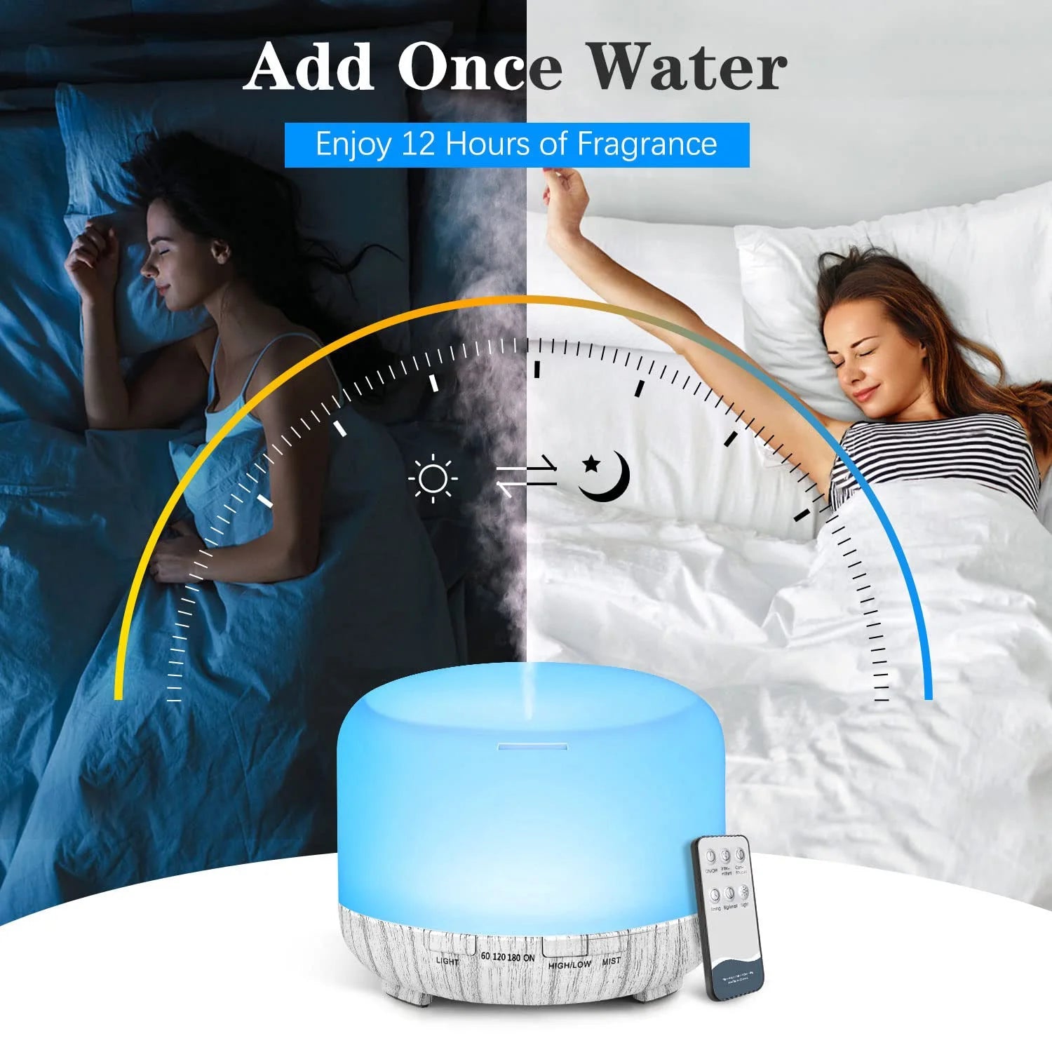 500ML Aroma Essential Oil Aromatherapy Diffuser Humidifier (with Remote Control) GlowNest