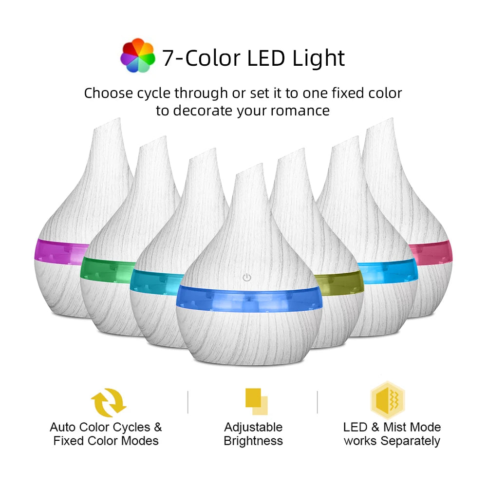 300ml USB Diffuser/Air Humidifier with Multi-Color LED lights GlowNest
